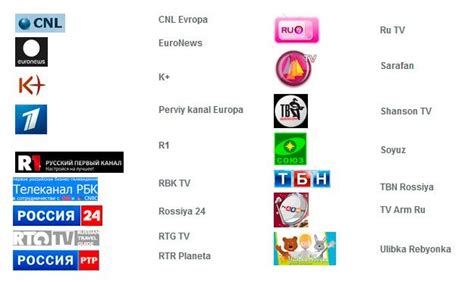 rusia chanel|all russian tv channels live.